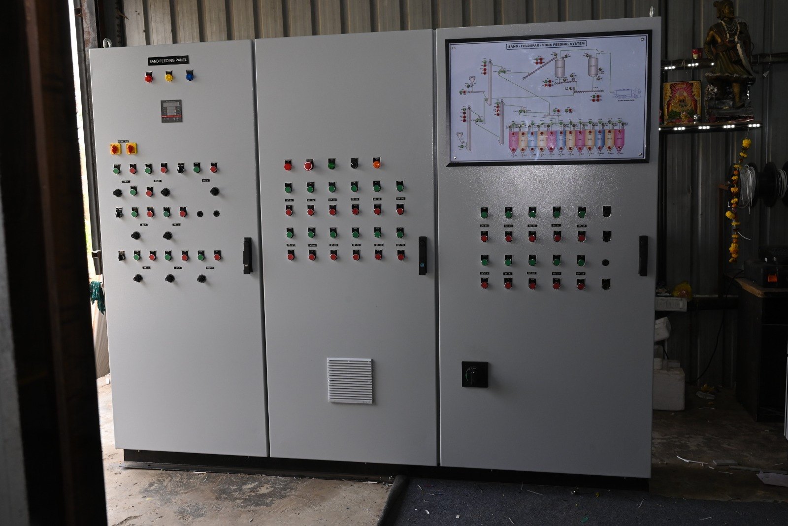 Manual Changeover Panel