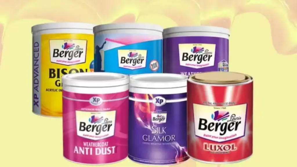 Paint Buckets