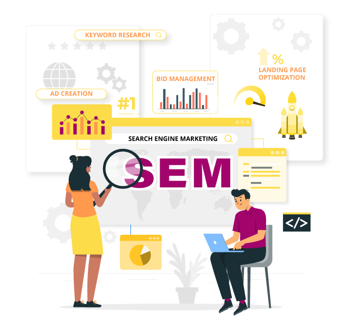 Search Engine Marketing (SEM)